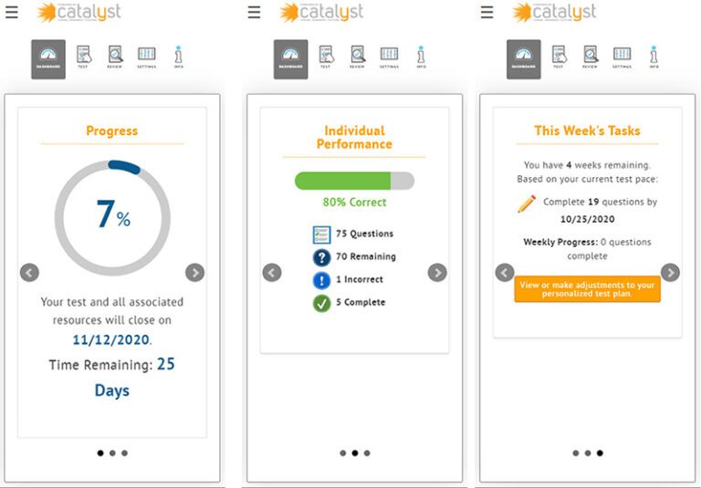 CATALYST Dashboard – Mobile